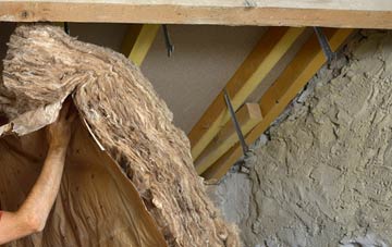 Theddingworth pitched roof insulation costs